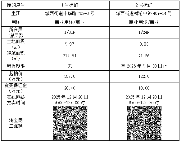 ScreenShot_2025-12-05_105902_744.png ScreenShot_2025-12-05_105902_744.png